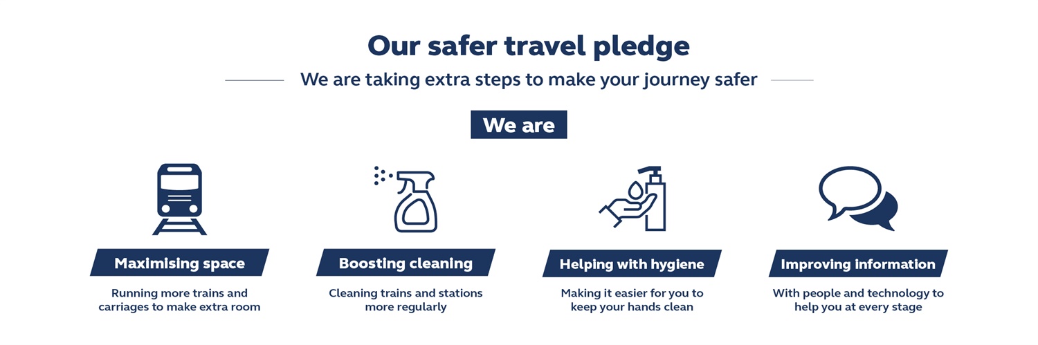 Safer travel pledge 1 