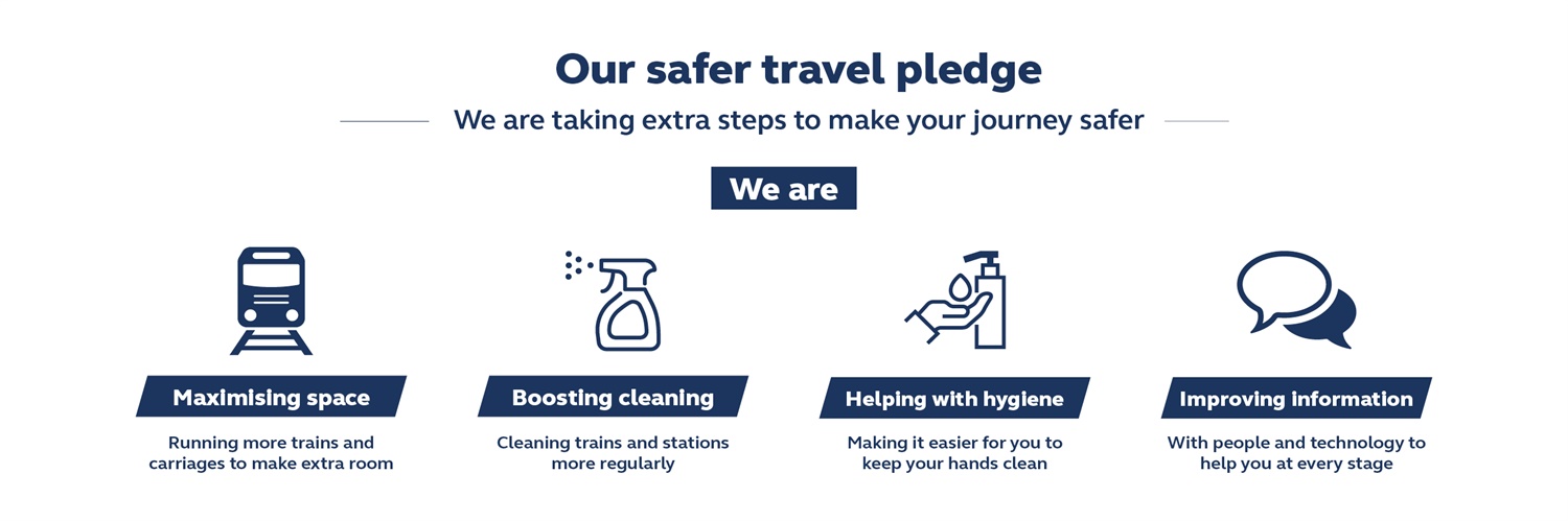 Safer travel pledge 1 Safer travel pledge 1