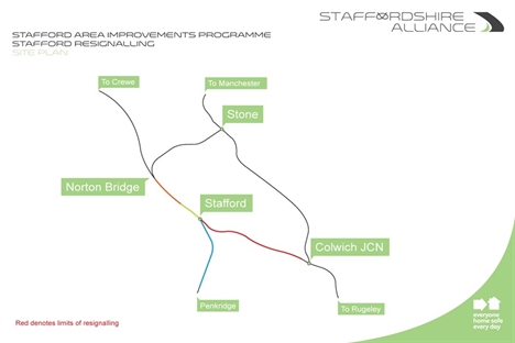 Phase 2 of Stafford signalling improvements begins