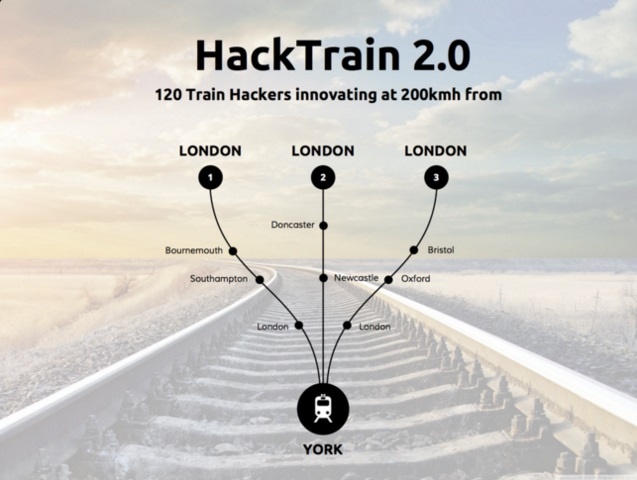 hacktrains2 hacktrains2