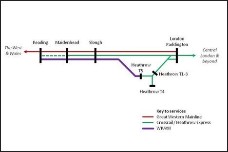 GWML Heathrow link to cut journeys by 30 minutes