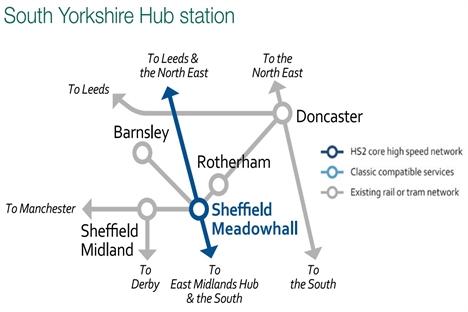 meadowhall resize 635844780701914042