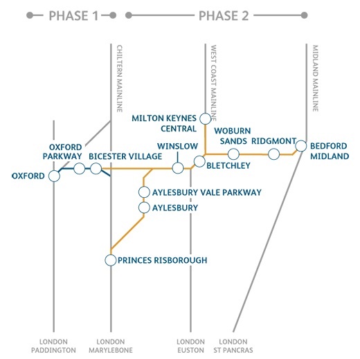 phase2 map2 phase2 map2