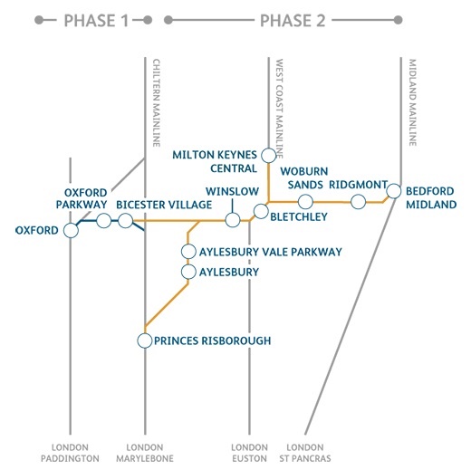 phase2 map2