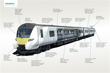 siemens-infographic-thameslink