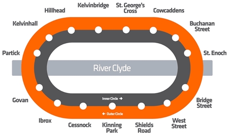 subway map edit