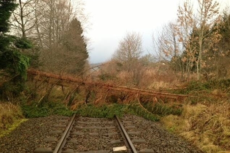 Storm forces closure of Scotland’s entire rail network